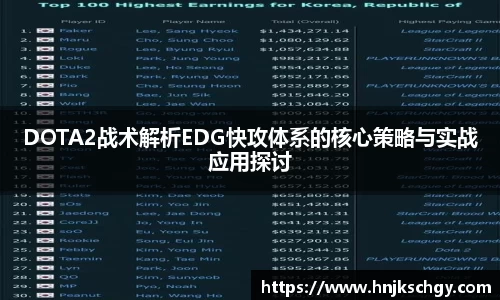 DOTA2战术解析EDG快攻体系的核心策略与实战应用探讨