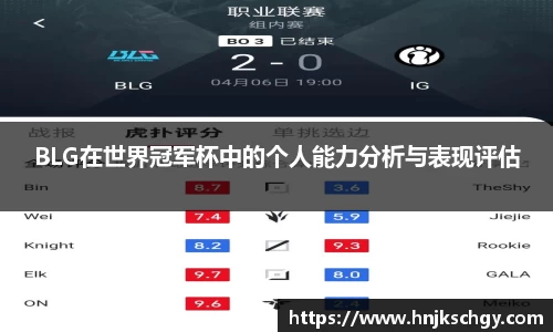 BLG在世界冠军杯中的个人能力分析与表现评估