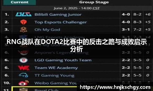 RNG战队在DOTA2比赛中的反击之路与成败启示分析