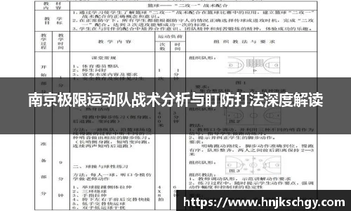 南京极限运动队战术分析与盯防打法深度解读