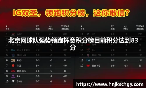 北京网球队强势领跑杯赛积分榜目前积分达到83分